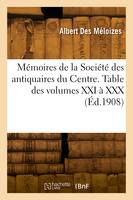 Mémoires de la Société des antiquaires du Centre. Table des volumes XXI à XXX
