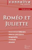 Fiche de lecture Roméo et Juliette de Shakespeare (Analyse littéraire de référence et résumé complet)