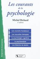 Les courants de la psychologie