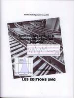 SYNTHESE DES OUTILS DE LA MAITRISE STATISTIQUE DES PROCEDES