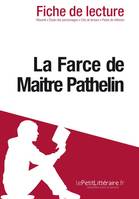 La Farce de Maitre Pathelin de Anonyme (Fiche de lecture), Fiche de lecture sur La Farce de Maitre Pathelin