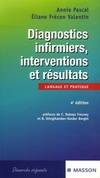 Diagnostics infirmiers interventions et résultats, langage et pratique