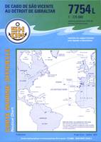 Carte marine officielle 