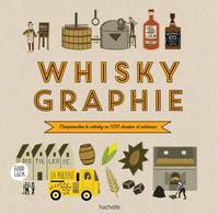 WhiskyGraphie, Comprendre le whisky en 100 dessins et schémas