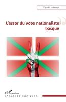 L'essor du vote nationaliste basque