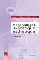 Appareillages de pratique esthétique