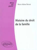 HISTOIRE DU DROIT DE LA FAMILLE