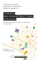 L'espace des infrastructures sociales, Une histoire (bruxelloise) de l'urbanisme de proximité
