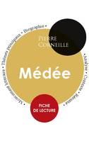 Fiche de lecture Médée (Étude intégrale)