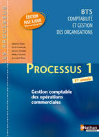 Processus 1 - BTS CGO 1re année Les Processus Livre de l'élève