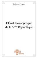 L'EVOLUTION CYCLIQUE de la Vème REPUBLIQUE