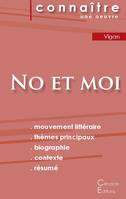 Fiche de lecture No et moi de Delphine de Vigan (Analyse littéraire de référence et résumé complet)