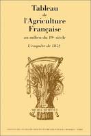 Tableau de l'agriculture française au milieu du 19e siècle, L'enquête de 1852