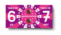 Les tables de multiplication en cinéma de poche