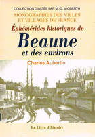 Éphémérides historiques de Beaune et des environs