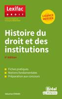 Histoire du droit et des institutions