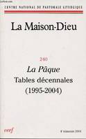 La Maison-Dieu - numéro 240 La Pâque Tables décennales (1995-2004)