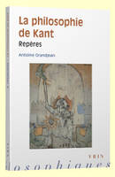 La philosophie de Kant, Repères