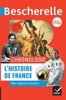 Bescherelle - Chronologie de l'histoire de France, des origines à nos jours