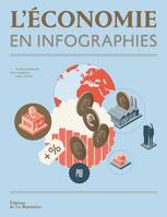 Histoire - Société L'Économie en infographies