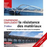 Comprendre simplement la résistance des matériaux, La structure, principes et enjeux de la conception