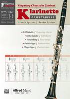 Fingering Charts Bb Clarinet French System, Zweisprachige Grifftabelle fur die Boehm-Klarinette mit Trillertabelle, Ansatz- und Pflegetipps