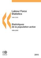 Statistiques de la population active 2010