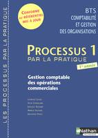 Processus 1 par la pratique (Éd.2008) Les Processus par la pratique