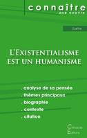 Fiche de lecture L'Existentialisme est un humanisme de Jean-Paul Sartre (analyse littéraire de référence et résumé complet)