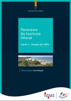 Destinations littorales, 1, Panorama du tourisme littoral, Analyse de l'offre et dynamiques d'évolution France métropolitaine