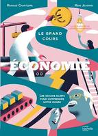 Le Grand cours Économie, Les grands sujets pour comprendre notre monde