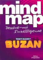 Mind Map - Dessine-moi l'intelligence, dessine-moi l'intelligence