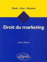 Le droit du marketing