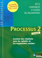 Processus 2 - Edition 2008