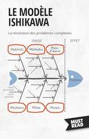 Le Modèle Ishikawa, La résolution des problèmes complexes