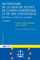 Dictionnaire de la Cour de justice de l'Union européenne et de son contentieux, Définitions et schémas de procédure