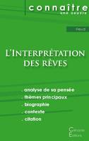 Fiche de lecture L'Interprétation des rêves de Freud (analyse littéraire de référence et résumé complet)