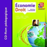 Economie-Droit