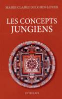 Les concepts jungiens