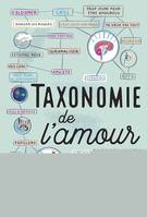 Taxonomie de l'amour