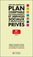 Liste des comptes du plan comptable des établissements et services sociaux et médico-sociaux privés, Modèles de documents de synthèse comptables, budgétaires et financiers d'un établissement social ou médico-social