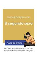 Guía de lectura El segundo sexo de Simone de Beauvoir (análisis literario de referencia y resumen completo)