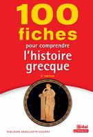 100 fiches pour comprendre l'histoire grecque, Viiie-ie siècle av. j.-c.