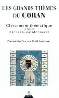 Les grands thèmes du Coran, livre saint de l'islâm