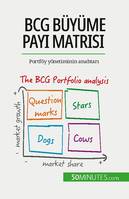 BCG büyüme payı matrisi: teoriler ve uygulamalar, Portföy yönetiminin anahtarı