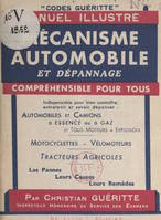 Mécanisme automobile et dépannage