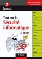 Tout sur la sécurité informatique