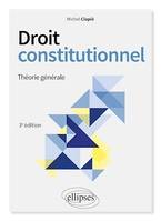 Droit constitutionnel, Théorie générale