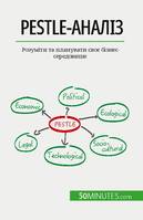 PESTLE-аналіз, Розуміти та планувати своє бізнес-середовище