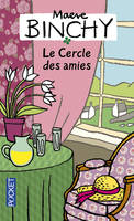 Le cercle des amies